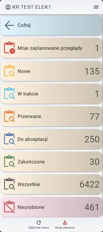 Aplikacja mobilna SimplyMobile CMMS — pulpit technika z licznikami zleceń