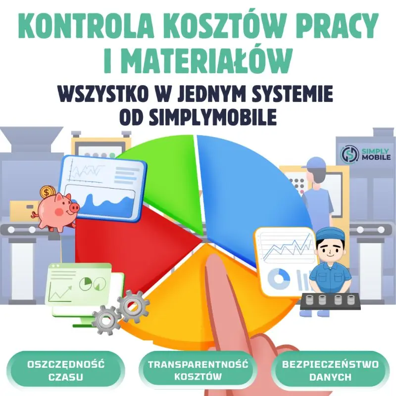 Kontrola kosztów pracy